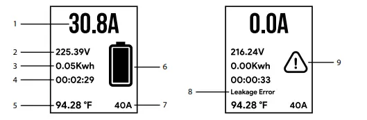 LECTRON-40-Amp-Level-2-EV-Charger-FIG-3