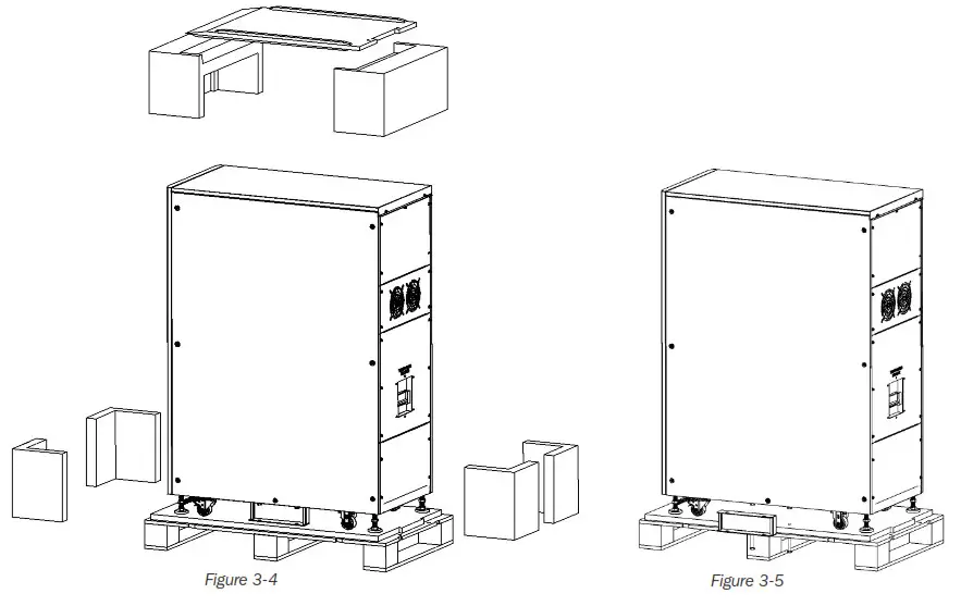 TRIPP-LITE S3MT-Series 3-Phase Input Isolation Trans former - Installation