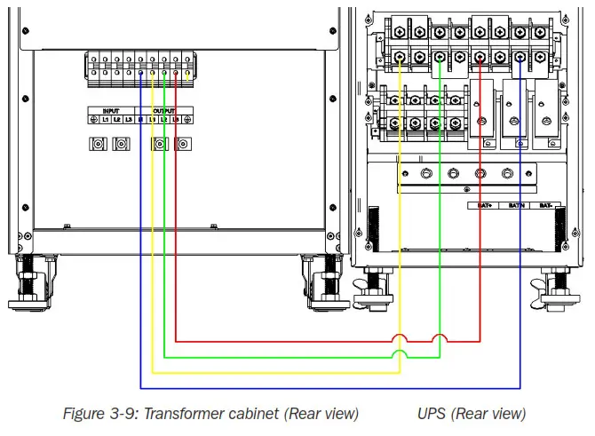 TRIPP-LITE S3MT-Series 3-Phase Input Isolation Trans former - S3M20K3B UPS 1