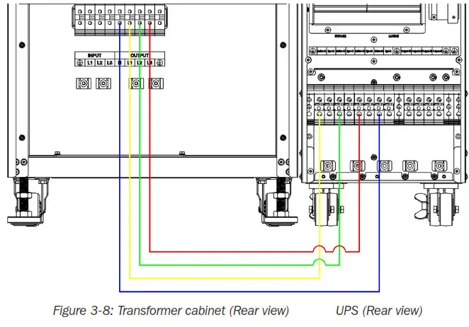 TRIPP-LITE S3MT-Series 3-Phase Input Isolation Trans former - S3M20K3B UPS