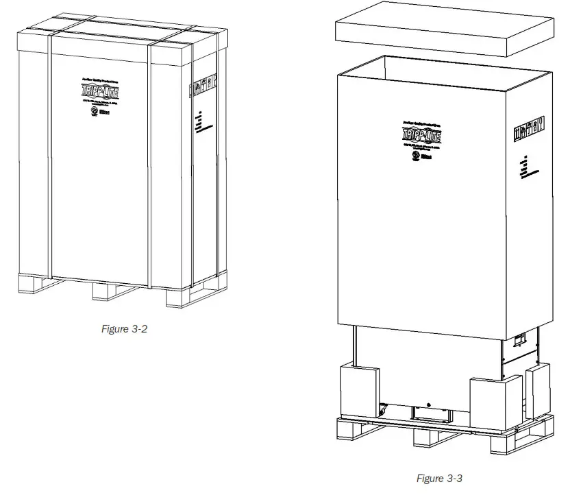 TRIPP-LITE S3MT-Series 3-Phase Input Isolation Trans former - Unpacking the UPS