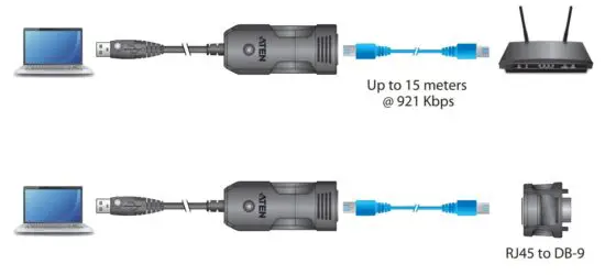 FIG 6 How to Install