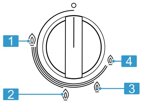 BOSCH PN 6B G I Built in Gas Hob - Familiarising yourself with your appliance 2
