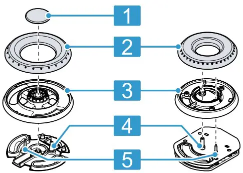 BOSCH PN 6B G I Built in Gas Hob - Familiarising yourself with your appliance 3