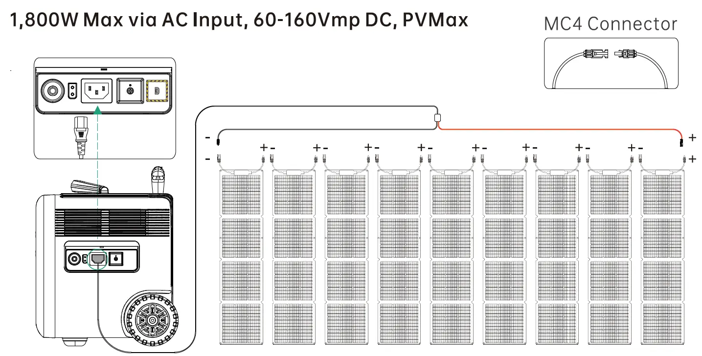 ZENDURE ZDSBP2000 SuperBase Pro 2000 Portable Power Station 11