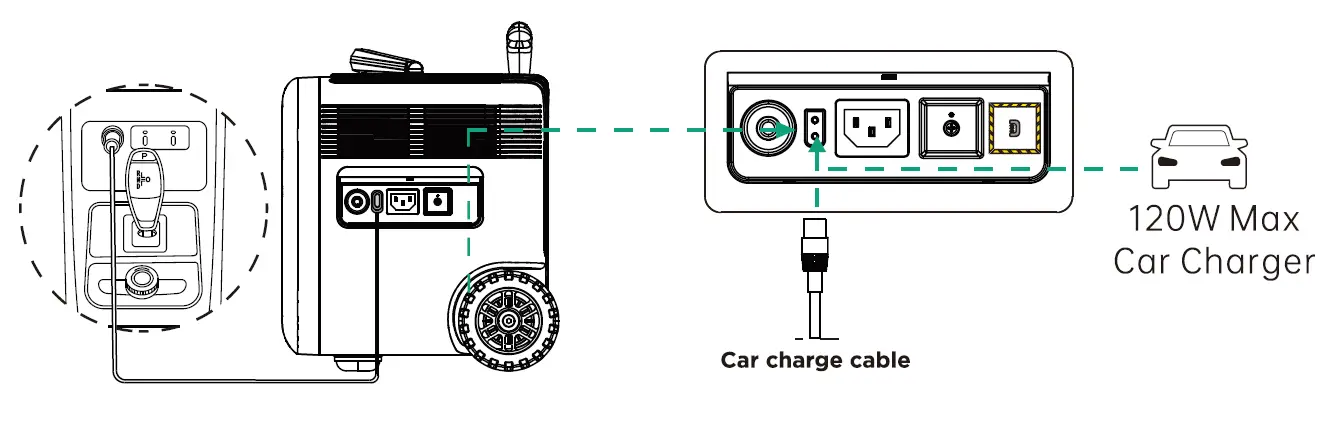 ZENDURE ZDSBP2000 SuperBase Pro 2000 Portable Power Station 12