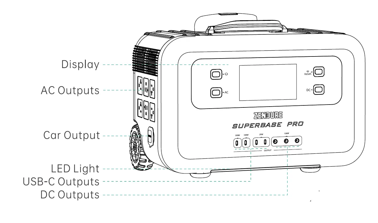ZENDURE ZDSBP2000 SuperBase Pro 2000 Portable Power Station 3