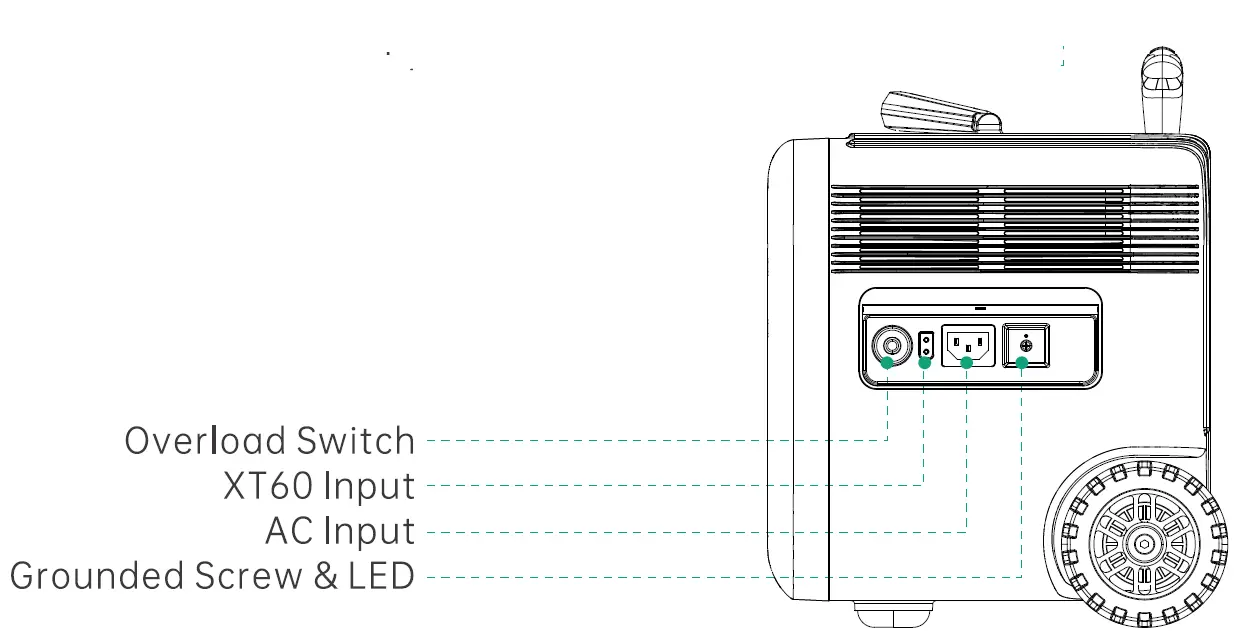 ZENDURE ZDSBP2000 SuperBase Pro 2000 Portable Power Station 4