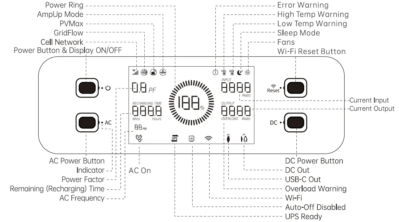 ZENDURE ZDSBP2000 SuperBase Pro 2000 Portable Power Station 5