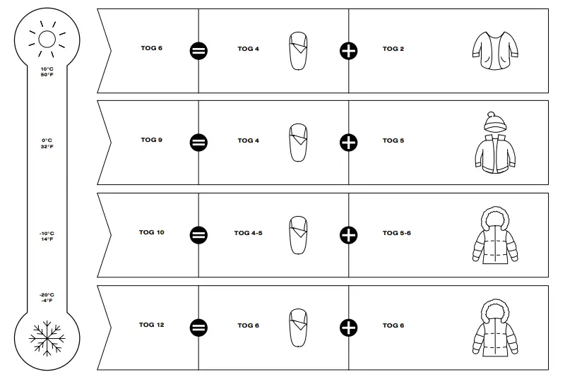 cybex-Snogga-Mini-2-Footmuff-1