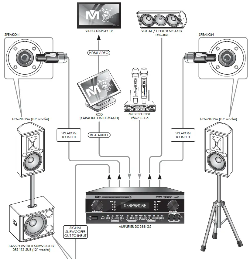 Better-Music-Builder-DFS-910Pro-10-Inch-2-way-Full-Range-Speaker-fig-10