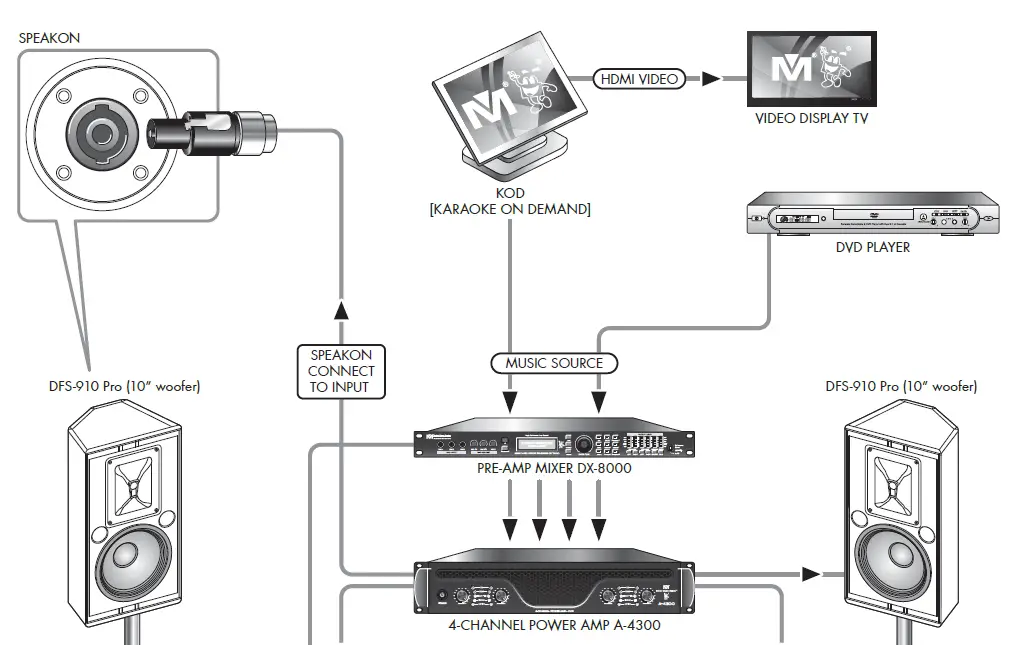 Better-Music-Builder-DFS-910Pro-10-Inch-2-way-Full-Range-Speaker-fig-8