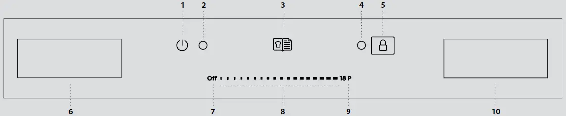 KitchenAid Induction Hob 02