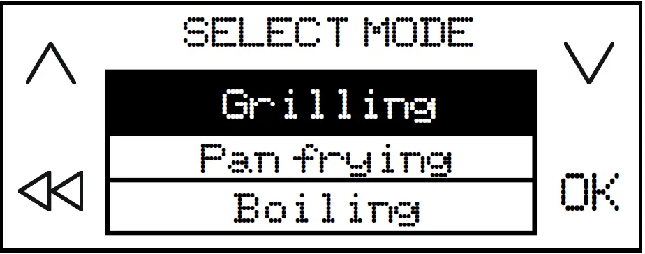 KitchenAid Induction Hob 14