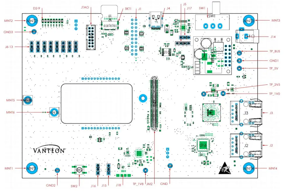 VANTEON vProtean Ultra Flexible Software Defined Radio Evaluation Kit-fig3