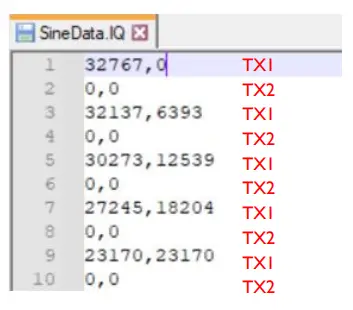 VANTEON vProtean Ultra Flexible Software Defined Radio Evaluation Kit-fig9