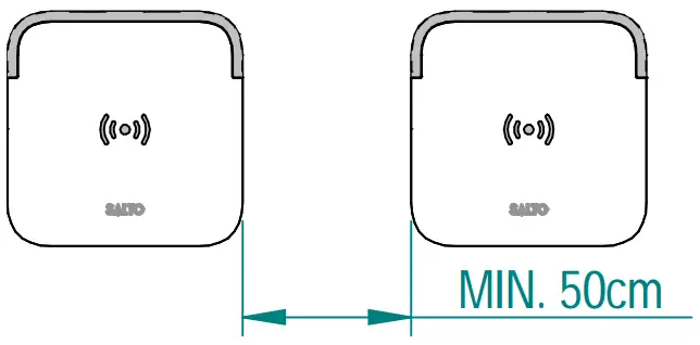 SALTO-WRDx0E4x-European-Wall-Reader-fig-11