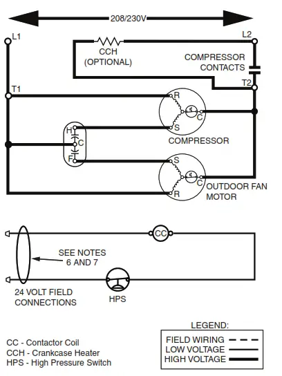UNBRANDED CSA3BD Air Conditioner - fig 3