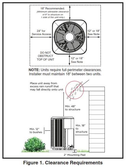 UNBRANDED CSA3BD Air Conditioner - fig 3UNBRANDED logo