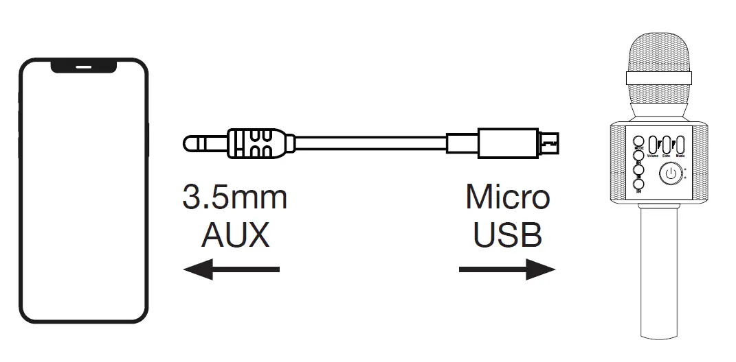 DP AUDIO VIDEO KRMC101 Wireless Bluetooth Karaoke Microphone 5
