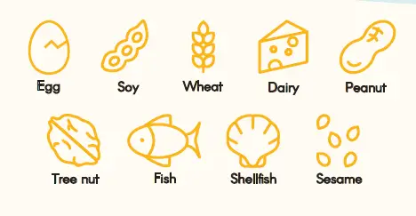 MightyMe-Early-Allergen-fig-2