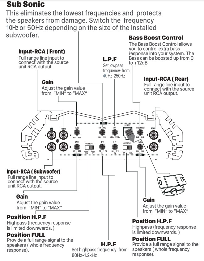 SOUNDSTREAM SR5-3500D 5 Channel Amplifier - FEATURES