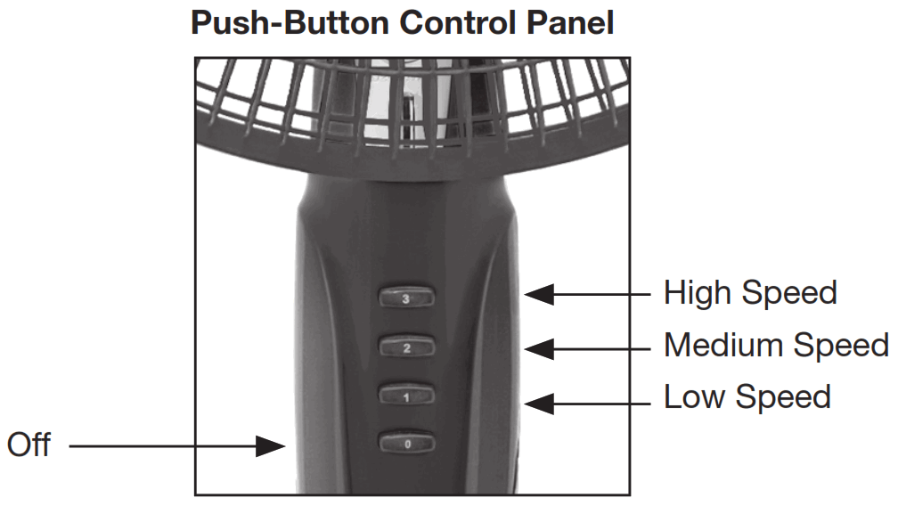 Comfort Zone CZST180 Series 18 Inch Turbo Performance Stand Fan - Fig14