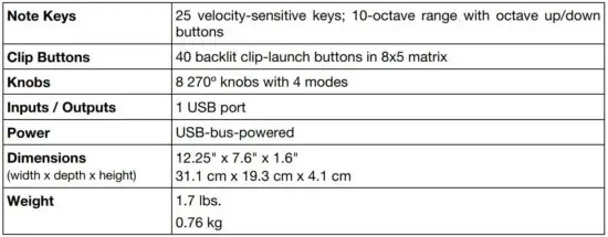 FIG 2 Technical Specifications.JPG