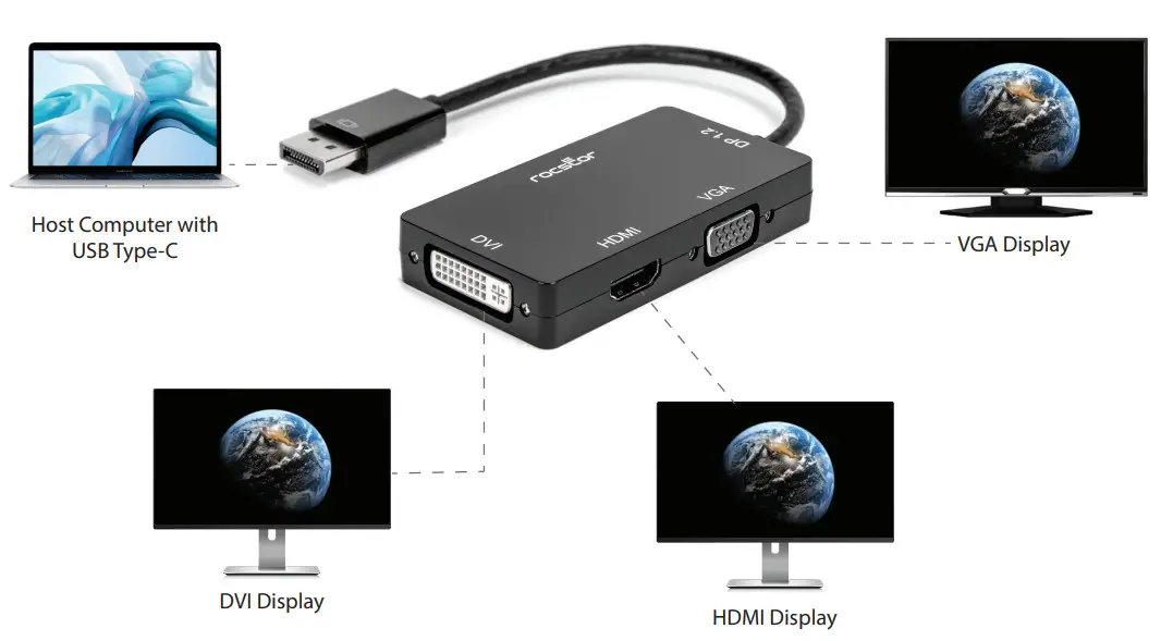 rocstor Y10A259 B1 3 in1 DisplayPort to HDMI Converter Adapter - figure