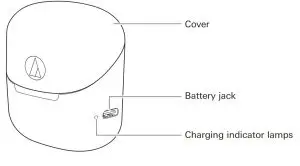 Charging case Functions