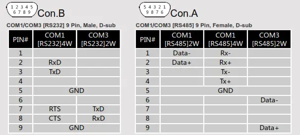 WEINTEK cMT2166X Series 15.6 Inch Touch HMI Screen Operator Interfaces - Figure 5