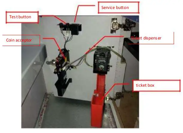 Betson Enterprises Ice Man Coastal Amusements Owner's Manual - Front door interior
