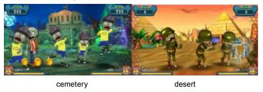 Betson Enterprises Ice Man Coastal Amusements Owner's Manual - Six levels of the game screen