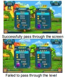 Betson Enterprises Ice Man Coastal Amusements Owner's Manual - The result of the screen