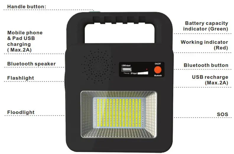 OPTONICA 233 Solar Portable Bluetooth Speaker and Light - Product Overview