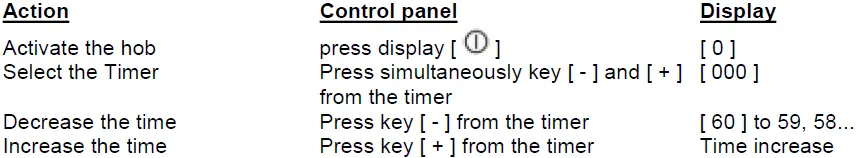 AWARD H804 Induction Ceramic Hob 08