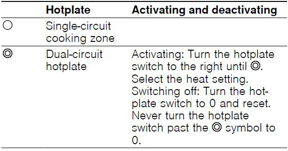 BOSCH-PKE6..CA-Electric-Hob-3