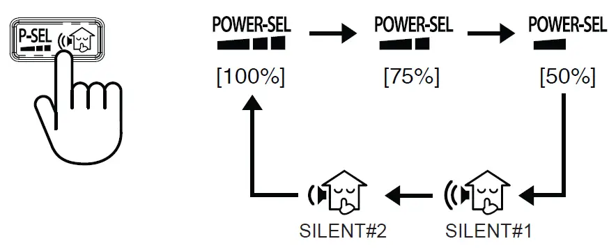 TOSHIBA-RAS-30E2KVG-A-IDUC-8.0kW-Seiya-Classic-Split-System-Air-Conditioner-fig-23
