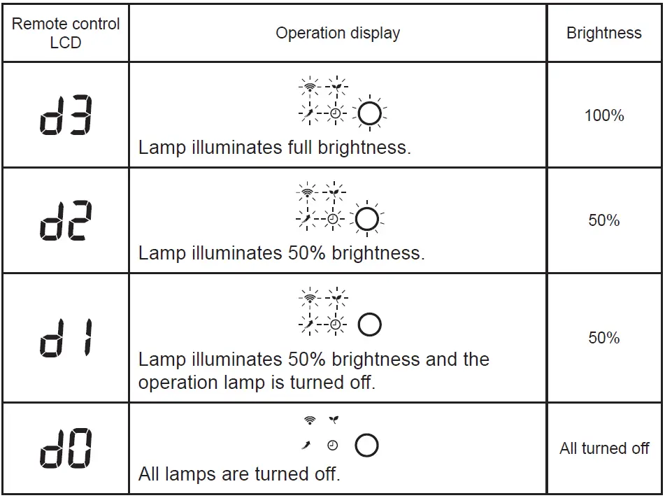 TOSHIBA-RAS-30E2KVG-A-IDUC-8.0kW-Seiya-Classic-Split-System-Air-Conditioner-fig-31