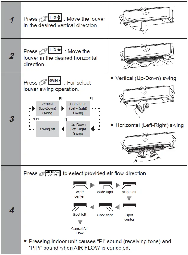 TOSHIBA-RAS-30E2KVG-A-IDUC-8.0kW-Seiya-Classic-Split-System-Air-Conditioner-fig-9
