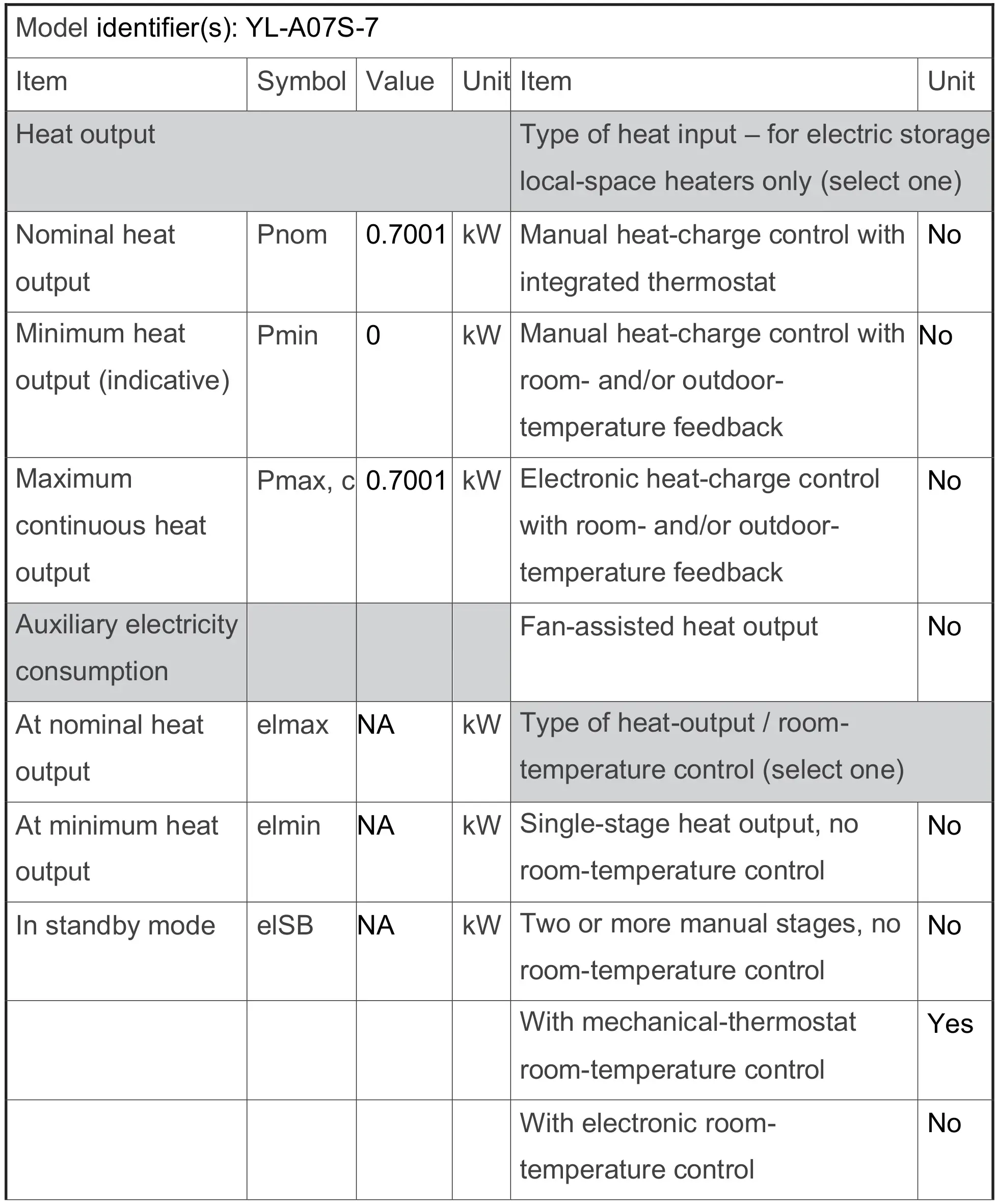 alpina YL-A07S-7 Oil Heater Radiator - MAINTENANCE