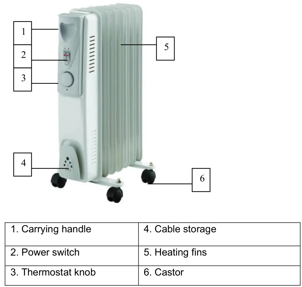 alpina YL-A07S-7 Oil Heater Radiator - OIL-FILLED RADIATOR YL-A07S-7