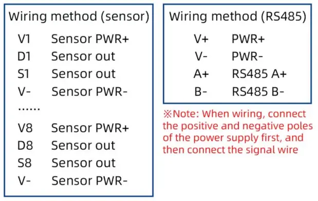 GE-APPLIANCES-UVC9420-48-Inch-Custom-Hood-Insert-FIG 2