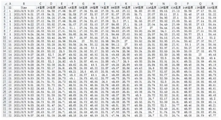 GE-APPLIANCES-UVC9420-48-Inch-Custom-Hood-Insert-FIG 6