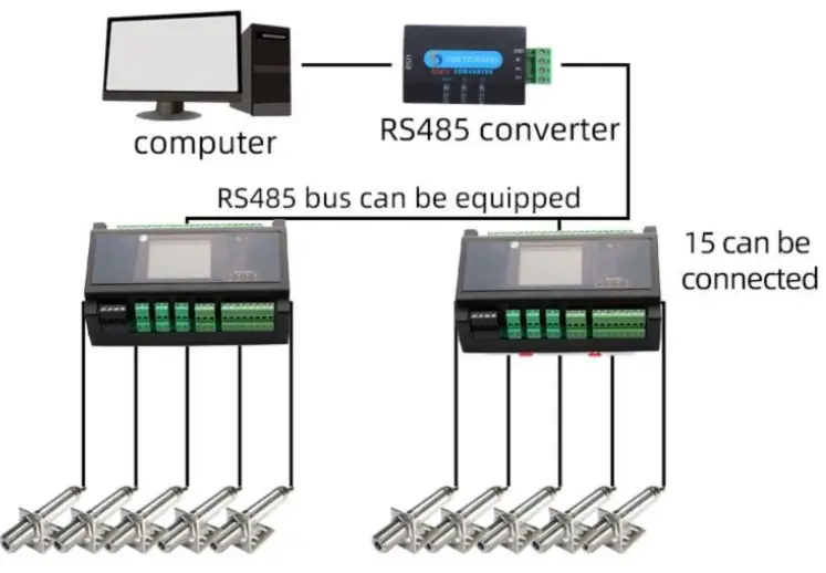 GE-APPLIANCES-UVC9420-48-Inch-Custom-Hood-Insert-FIG 9