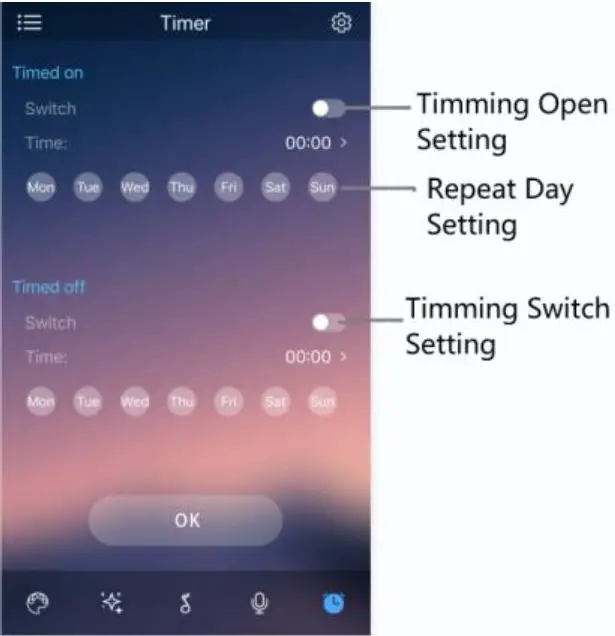 FOVAL-FVCLED-60-Car-LED-Strip-Light-fig- (7)