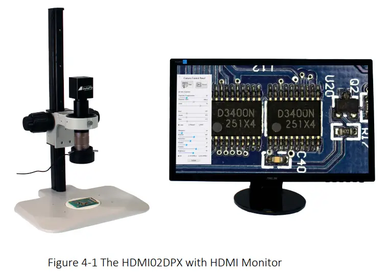 DeltaPix-HDMI02DPX-Microscope-Camera-FIG-1