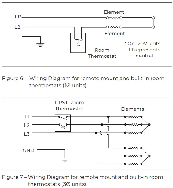 Ruffneck-CX1-ProVector-Series-Explosion-Proof-Convection-Heater-fig-8