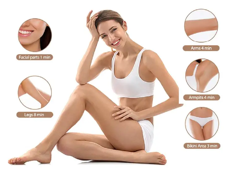 Yachyee-Laser-Hair-Removal-Device-FIG-15