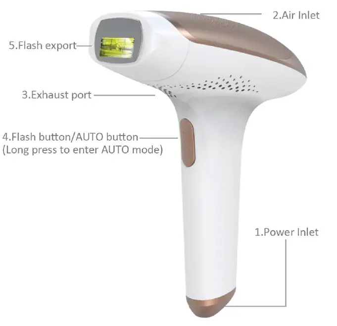 Yachyee-Laser-Hair-Removal-Device-FIG-6